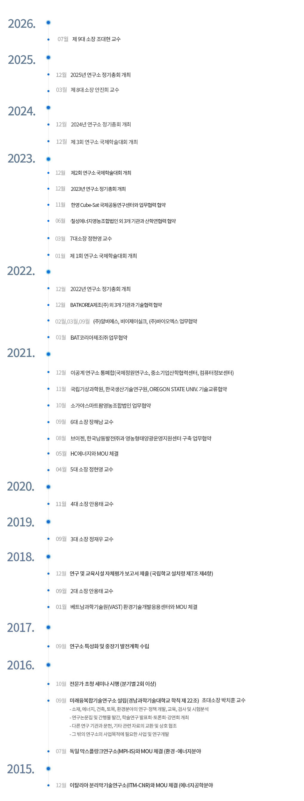 연혁